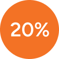 20%